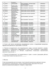 ecvdo.ru